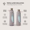 Bottle Termos 500 ml Old Money