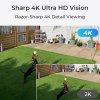 Duo 2 PoE (P730) 4K PoE camera for outdoor use White