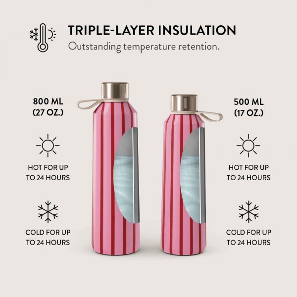 Bottle Termos 500 ml Favorite Bikini