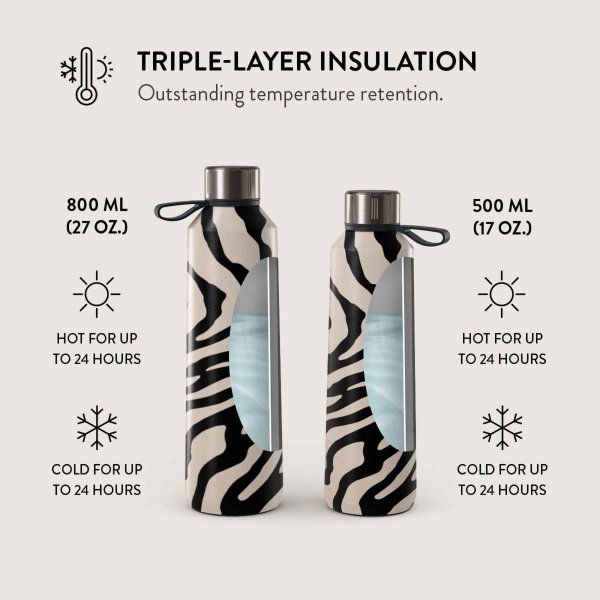 Bottle Termos 500 ml Imperial