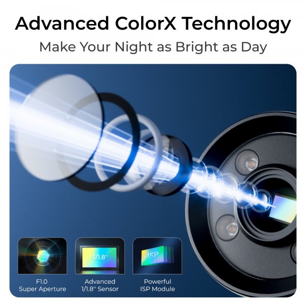 CX810 PoE camera Outdoor 4K ColorX Night Vision