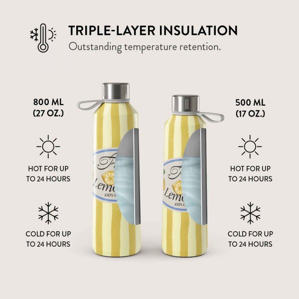 Bottle Termos 500 ml Frizzante