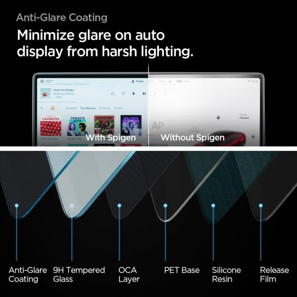 Screen Protector GLAS.tR EZ FIT Anti-Glare Tesla Model 3 (2024)