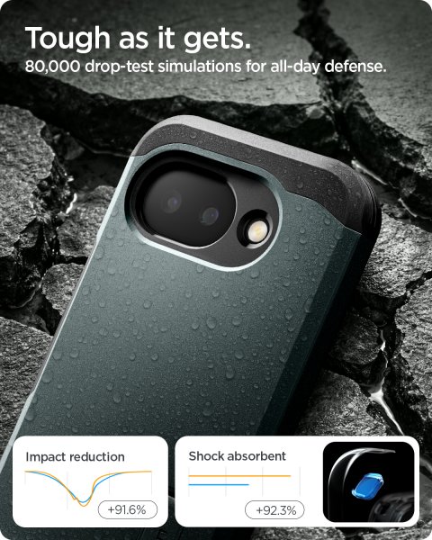 Google Pixel 10a Case Tough Armor MagFit Abyss Green
