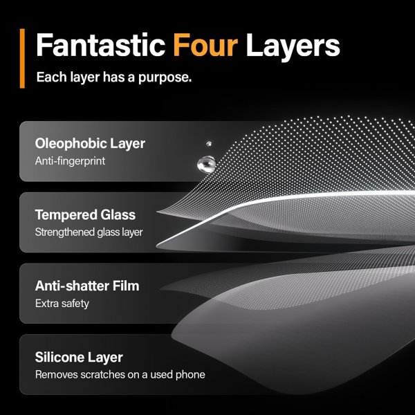 iPhone 15 Pro Max Screen Protector Ultra-Wide Fit EasyAligner