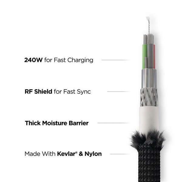 Cable Kevlar USB-C 1.5m Carbide