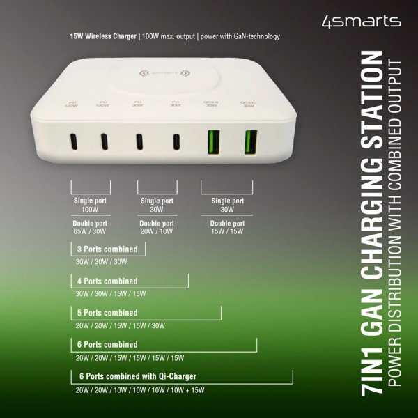 Desktop Charger 7in1 GaN 100W with Wireless charging White