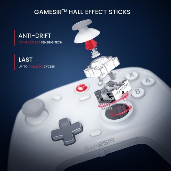 T4 Cyclone Wireless Game Control Multiplatform White